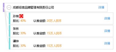 成都紐客品牌管理有限責(zé)任公司的企業(yè)管理之道